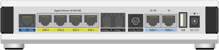 Immagine prodotto Lancom Systems 1793VAW (UE)