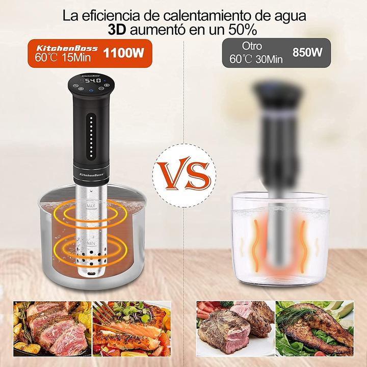 Produktbild KitchenBoss IPX7 Wasserdichter Sous Vide Kocher G310 Schwarz