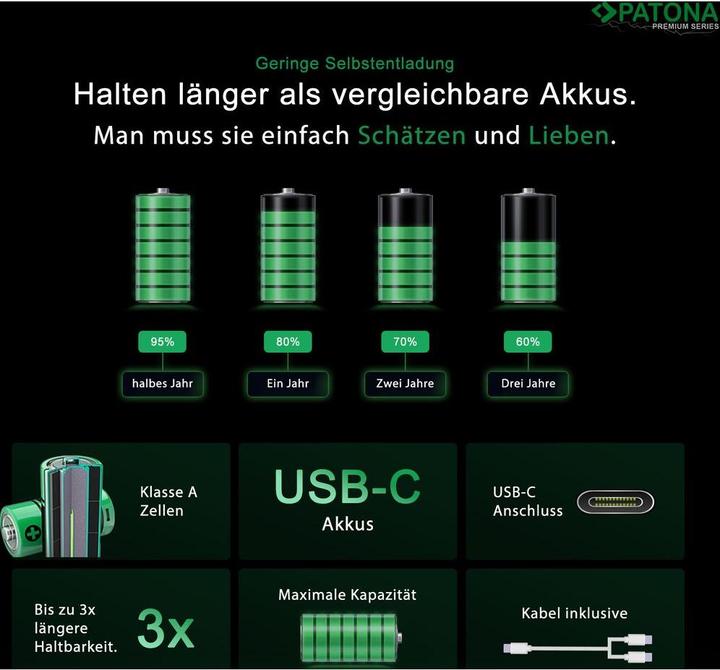 Actual product image Patona Premium Series (2 pcs., 9V Block, 400 mAh)