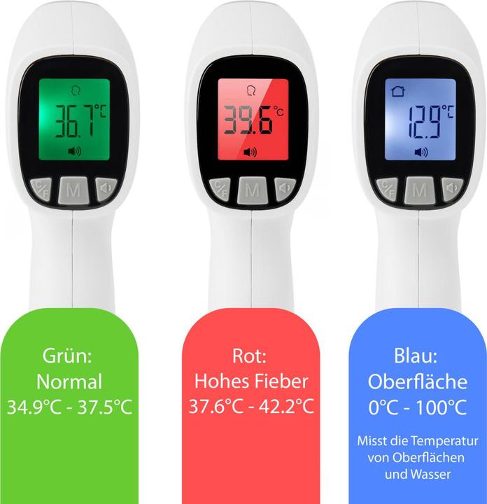 Actual product image Pulox Infrared Thermometer JPD-FR202 (Forehead, Non-contact)
