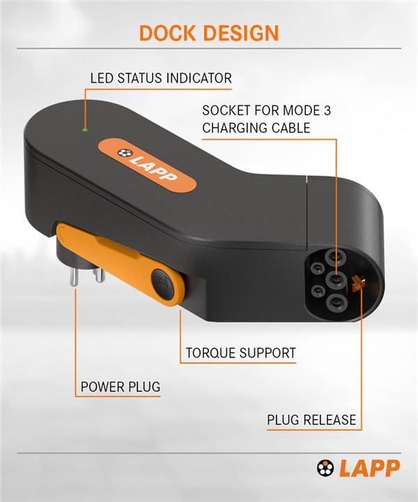 Actual product image Lapp Mobility Mobility Dock Charger for electric vehicle, type Denmark (Type F, 1.40 kW, 6 A)
