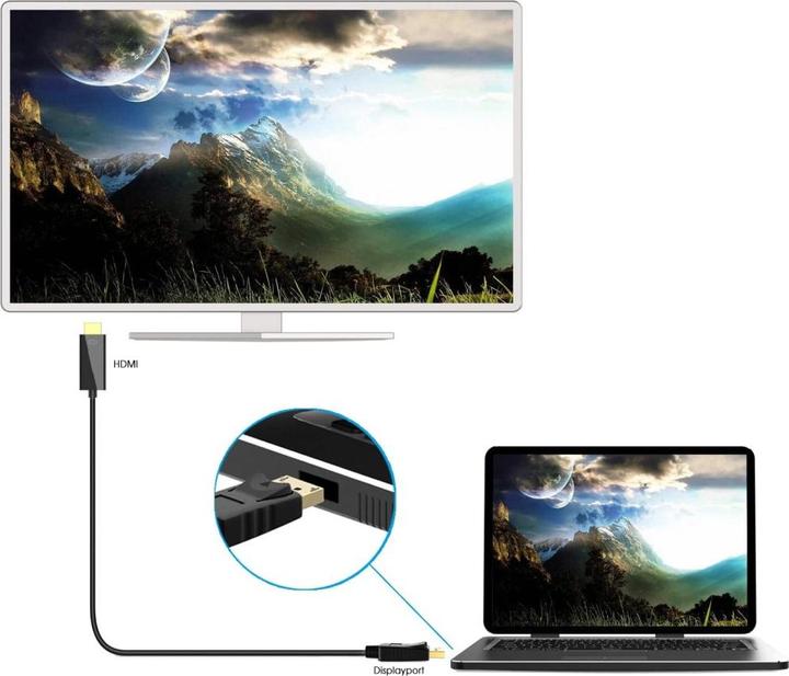 Produktbild Techly DisplayPort — HDMI (Typ A) (2 m, HDMI, DisplayPort)
