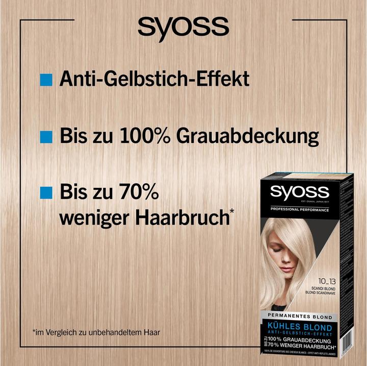 Actual product image Syoss Permanente Coloration (10_13 Scandi Blonde)