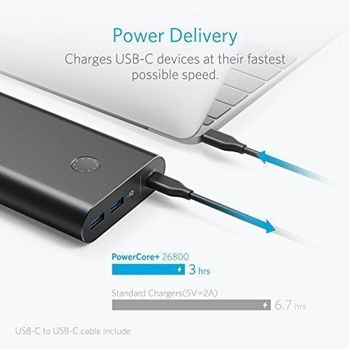 Actual product image Anker PowerCore+ (26800 mAh, 96.48 Wh)