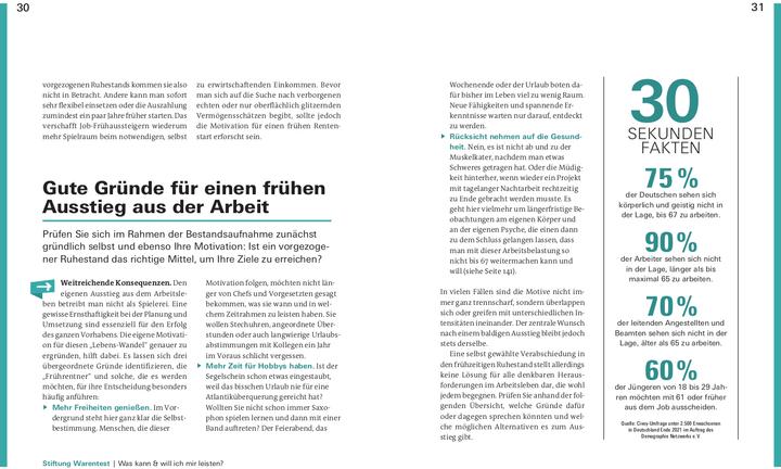 Immagine prodotto Früher in Rente und Ruhestand (Tedesco, Matthias Kowalski, 2023)