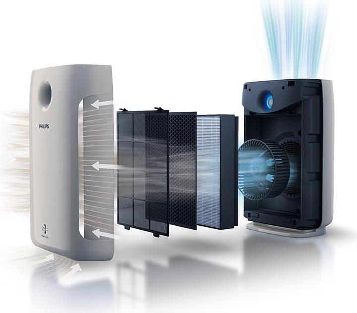 Produktbild Philips Ac2882/10 (79 m²)