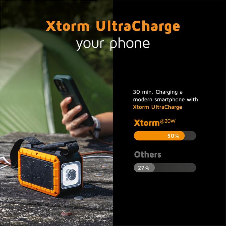 Produktbild Xtorm Xtreme Series (40000 mAh, 100 W, 154 Wh)