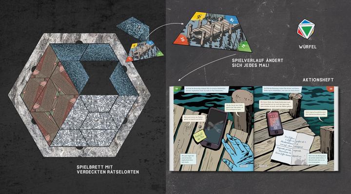 Actual product image The Pass - Crime scene: Mountain lake! The official game for the series (German)