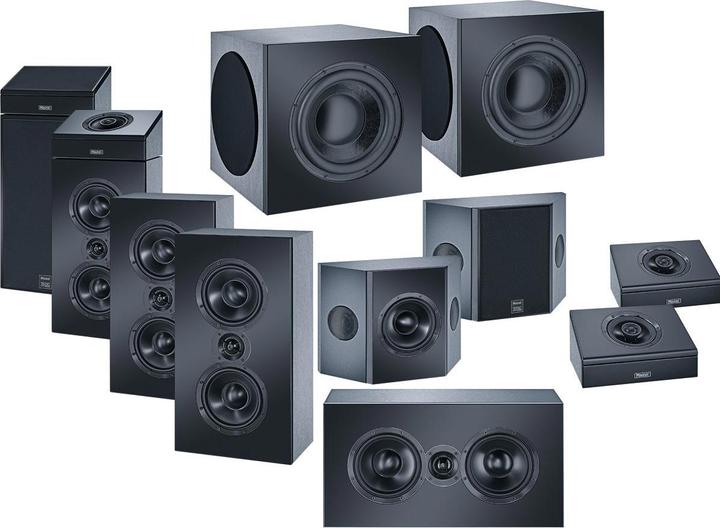 Magnat Cinema Ultra (Set)