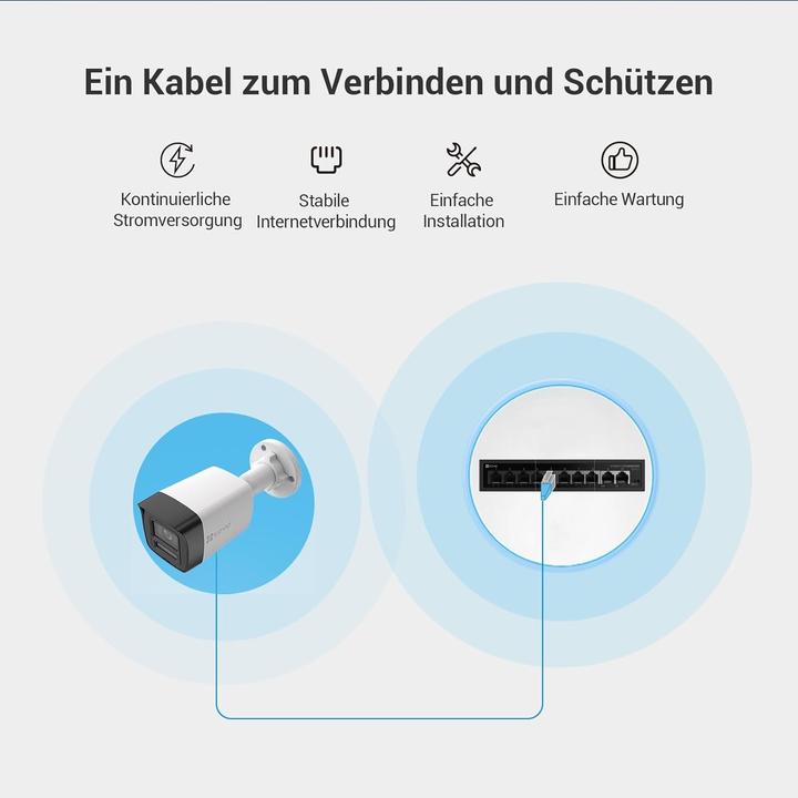 Image du produit EZVIZ H3K PoE Kit 4K