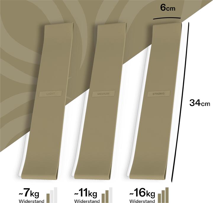 Produktbild Omnana SoftFlex Fitnessband (0.30 m, Leicht)