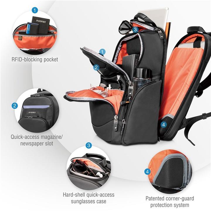 Produktbild Everki Suite (18 l)