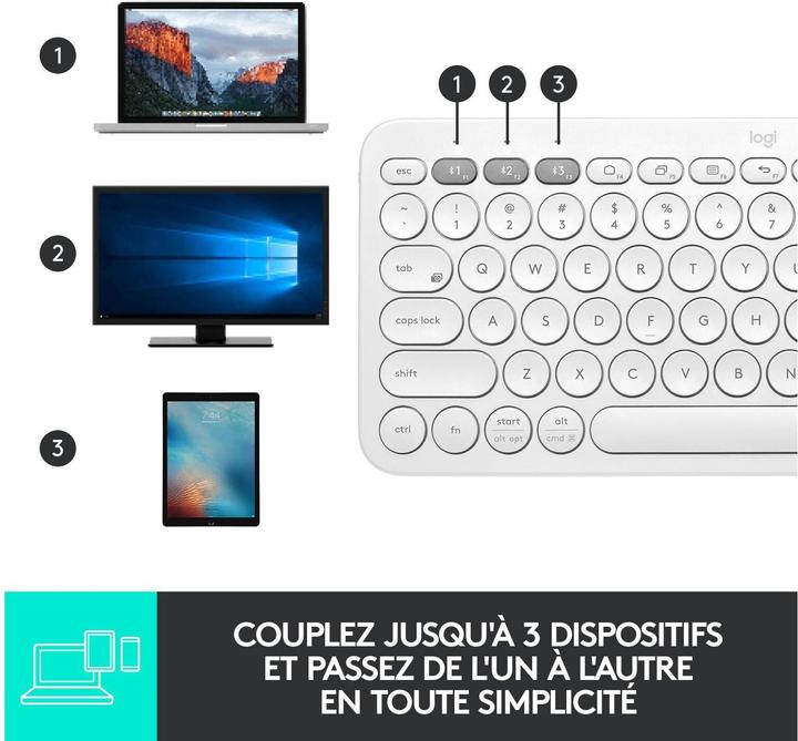 Actual product image Logitech K380 (CH, Wireless)