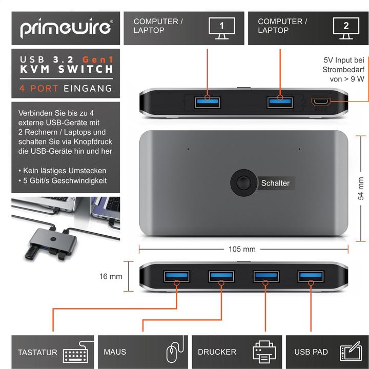Produktbild Primewire KVM Switch