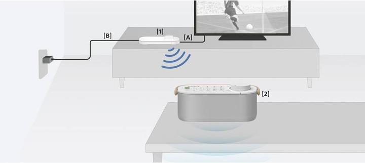 Immagine prodotto Sony SRS-LSR200 (13 h, Batteria ricaricabile)