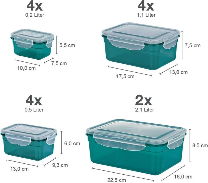 Produktbild Gourmet Glas-Klick-it (11.40 l)