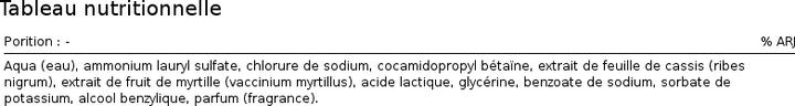 Valori nutrizionali e ingredienti Bioearth Shampoo douche 3 en 1 Family Fruity (500 ml)