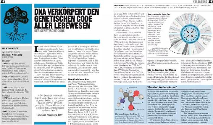 Image du produit Big Ideas. Das Biologie-Buch (Allemand, Robert Snedden, Robert Dinwiddie, Tom Jackson, Judith Rauch, Tim Harris, Mary Argent-Katwala, Derek Harvey., John Farndon, Steve Parker., Michael Bright, Gretel Guest, Martin Kliche, 2022)