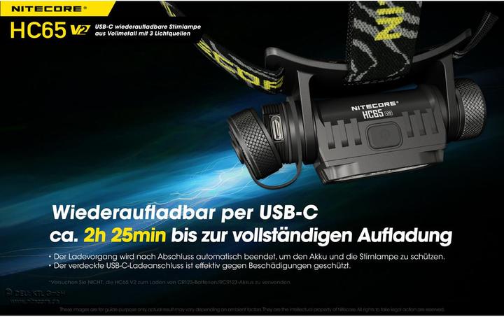 Actual product image Nitecore HC65 V2 USB (1750 lm)