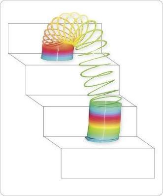 Productafbeelding Goki Regenboog Traploper (Duits, Italiaans, Engels, Frans)