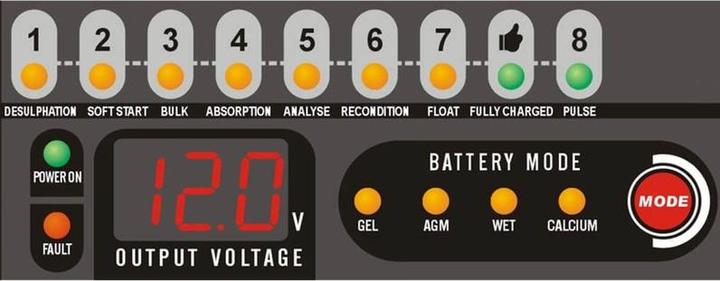 Actual product image Paco MEC1205 5A/12V battery charger car (12V, 5 A)