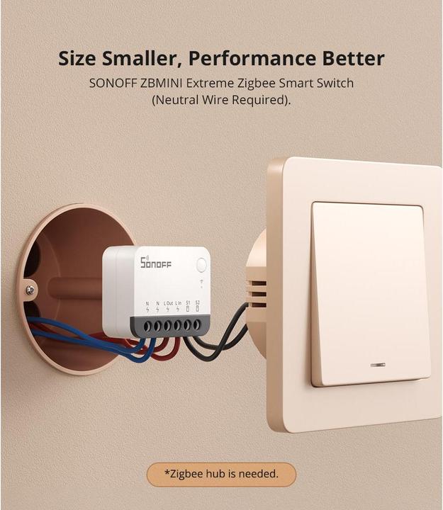 Produktbild Sonoff ZigBee-Lichtaktor (Schaltaktor)