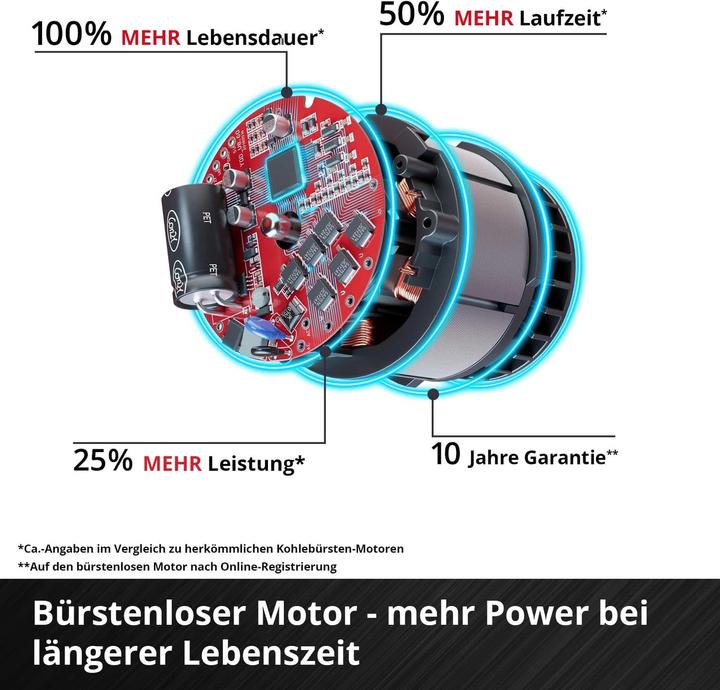 Immagine prodotto Einhell Impaxxo 18/400 Solo (Batteria ricaricabile)