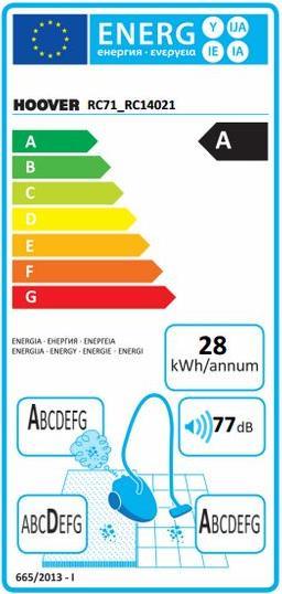 Energie-Label Hoover Reactiv RC71 RC14021