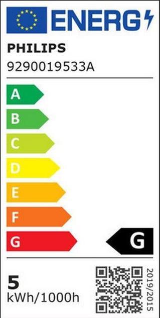 Energie-Label Philips Hue Aurelle Basis BT (2200 lm)