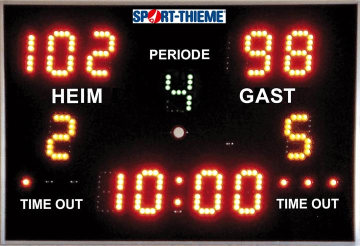 Sport-Thieme Anzeigetafel Multisport