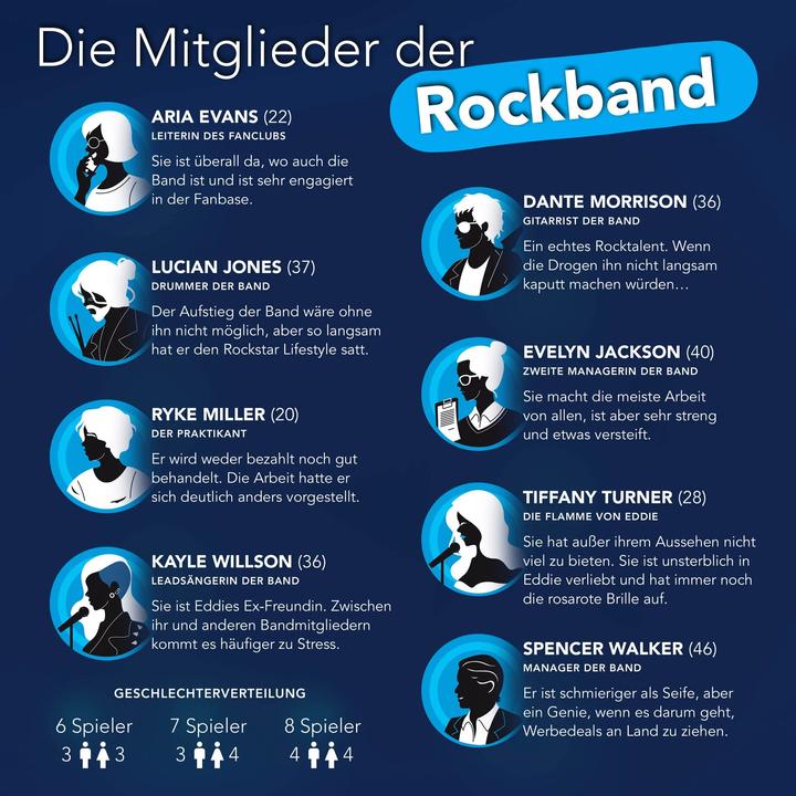 Actual product image Crime Cases The last concert - murder mystery dinner (German)