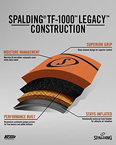 Immagine prodotto Spalding Pallacanestro TF1000 Legacy FIBA