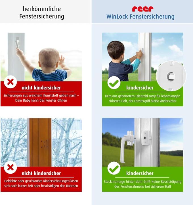 Image du produit Reer Sécurité des fenêtres et des portes de balcon