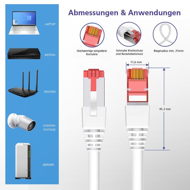 Produktbild Helos Herweck Patchkabel (S/FTP, CAT6a, 5 m)