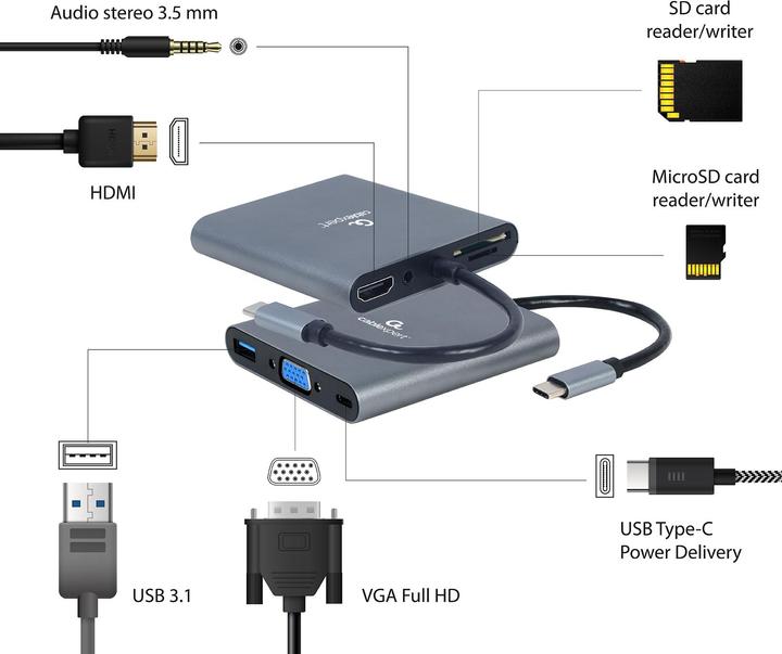 Produktbild Gembird A-CM-COMBO6-01 (USB-C, 1 Ports)