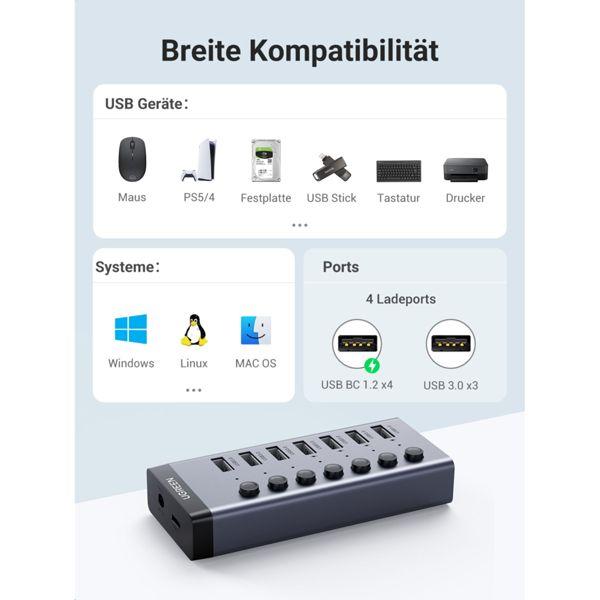 Produktbild Ugreen multifunction HUB 7in1 (USB-C, 8 Ports)