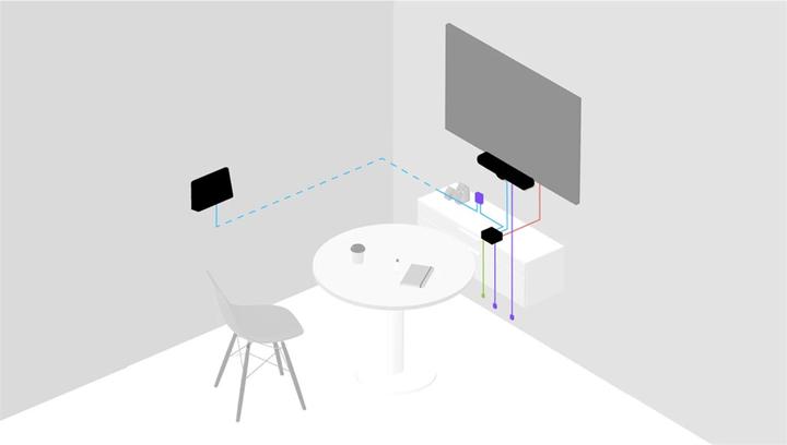 Actual product image Logitech Wall mount to Tap
