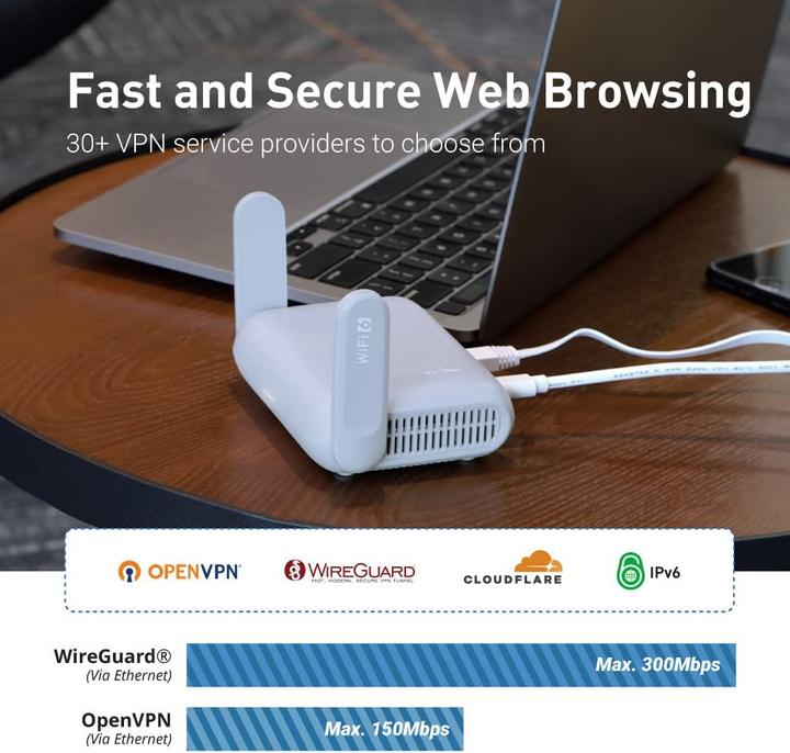 Produktbild iNET Pocket-Sized WiFi 6 Wireless Travel Gigabit Router