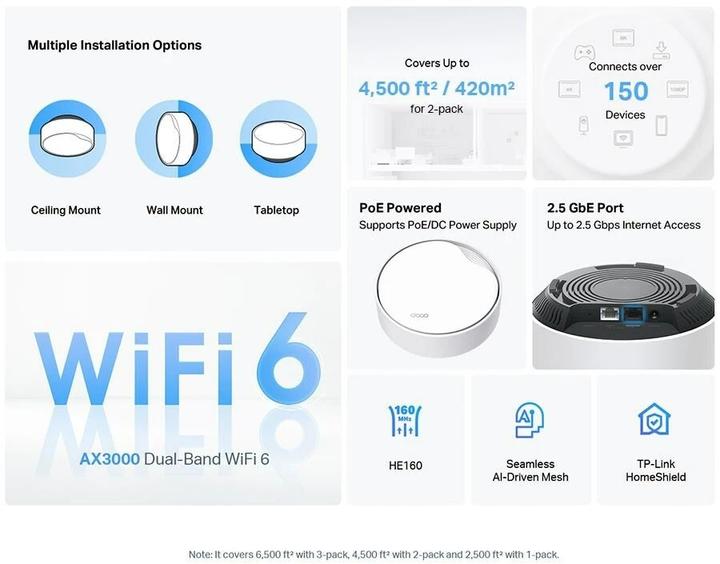 Immagine prodotto TP-Link Deco X50-PoE (confezione da 2)