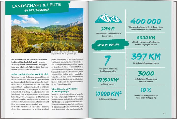 Actual product image OUTDOOR GUIDE Reiseführer Toskana