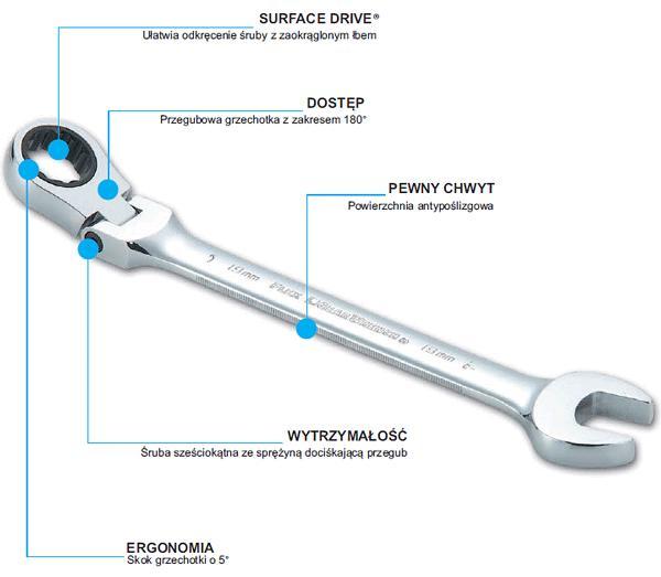 Produktbild SATA Ring-Maulschlüssel mit Ratsche und Gelenk 13 mm (46404) (13 mm)