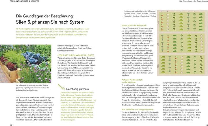 Immagine prodotto Das grosse Buch Selbstversorgung (Tedesco, Renate Hudak, Harald Harazim, 2020)