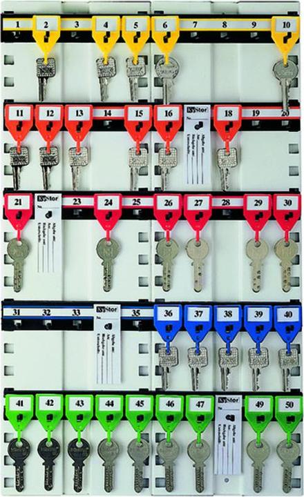 Immagine prodotto Rieffel KYSTOR - PANEL - tastiera