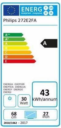 Energie-Label Philips 272E2FA/00 (1920 x 1080 Pixel, 27")