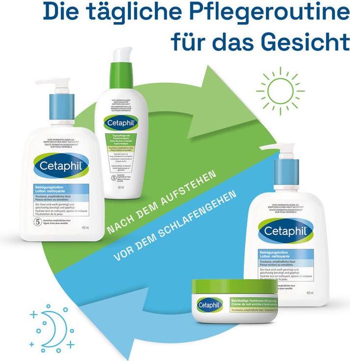 Immagine prodotto Cetaphil Daily Essentials Reichhalt Nachtcreme mit Hyaluronsäure (48 ml, Crema notte)