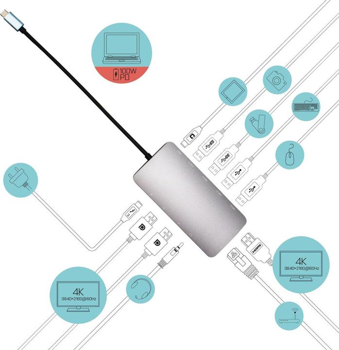 Productafbeelding i-tec Nano (USB-C, 3 Havens)