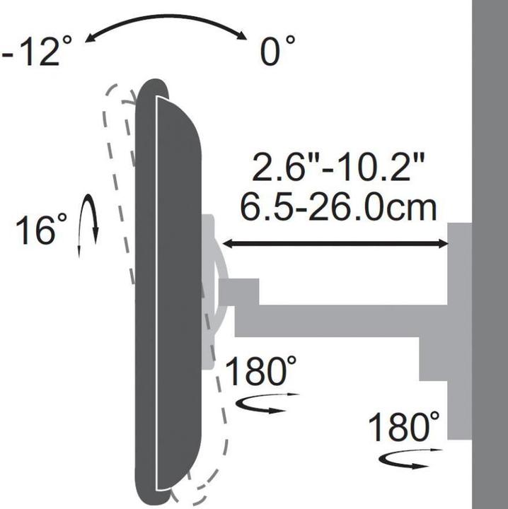 Immagine prodotto Sbox 19-37inch, 48-94cm, carico 25kg, VESA 200x200, distanza dalla parete 60-258mm, inclinazione 0-12deg (Muro, 43", 25 kg)