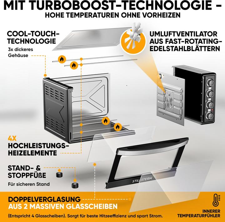 Produktbild Stillstern Minibackofen (CH-Stecker)