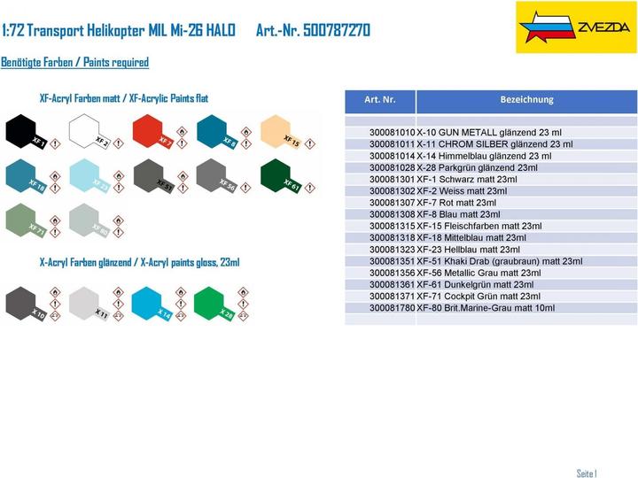 Produktbild Carson 1:72 Transport Helikopter MIL Mi-26 HALO
