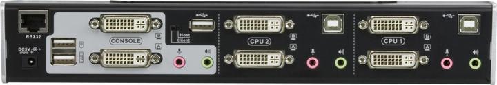 Immagine prodotto Aten Cs1642